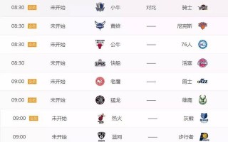 一文看懂NBA季中锦标赛，2支球队要打83场，冠军奖励750万｜中锦标赛｜冠军奖励｜最新战报_手机网易网