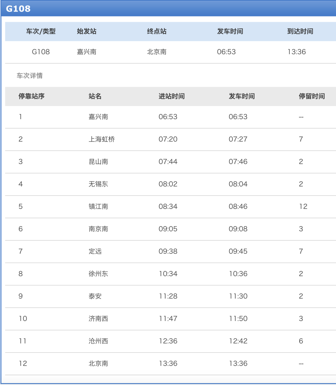 300余人隔离！两趟高铁中断行程丨北京朝阳一小区临时管控丨雾霾冷空气都要来