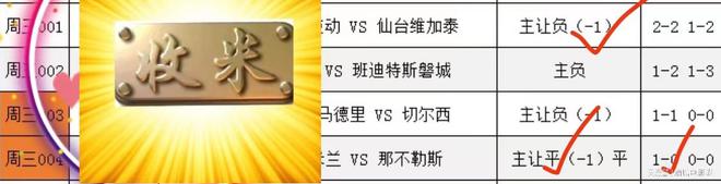 4.13周四足球 竞彩赛事 实单推荐 赛前分析 胜负平心水比分预测