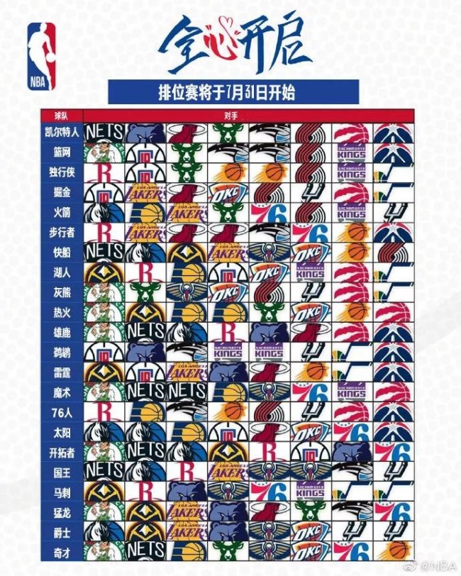 ESPN赛季十佳门将：阿利森、大马丁、埃德森前三_搜体育