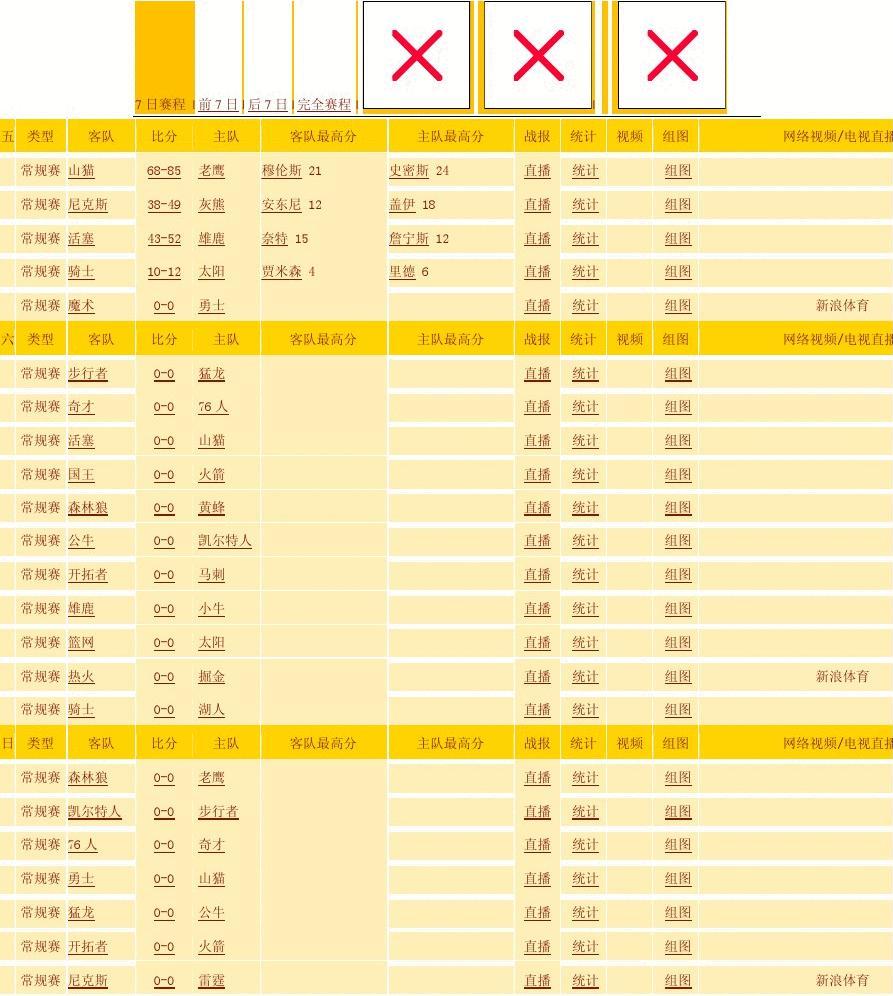 豪门悲喜夜：皇马4-1登顶，拜仁3-0大胜，利物浦0-0曼联丢掉榜首｜意甲｜英超｜拉齐奥｜国际米兰｜皇家马德里_网易订阅